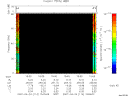 T2007114_15_75KHZ_WBB thumbnail Spectrogram