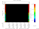 T2007114_17_75KHZ_WBB thumbnail Spectrogram