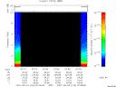 T2007123_07_10KHZ_WBB thumbnail Spectrogram