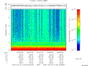 T2007124_05_10KHZ_WBB thumbnail Spectrogram