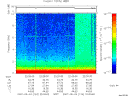 T2007124_22_10KHZ_WBB thumbnail Spectrogram