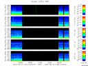 T2007135_2_5KHZ_WFB thumbnail Spectrogram