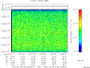 T2007145_22_10025KHZ_WBB thumbnail Spectrogram