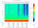 T2007158_13_10KHZ_WBB thumbnail Spectrogram