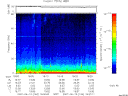 T2007164_18_75KHZ_WBB thumbnail Spectrogram