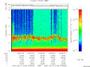 T2007165_20_10KHZ_WBB thumbnail Spectrogram