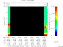 T2007165_23_10KHZ_WBB thumbnail Spectrogram