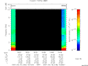 T2007169_19_10KHZ_WBB thumbnail Spectrogram