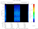 T2007170_20_2025KHZ_WBB thumbnail Spectrogram