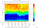 T2007173_18_75KHZ_WBB thumbnail Spectrogram
