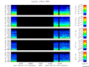 T2007174_2_5KHZ_WFB thumbnail Spectrogram