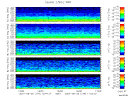 T2007176_2_5KHZ_WFB thumbnail Spectrogram