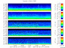 T2007177_2_5KHZ_WFB thumbnail Spectrogram