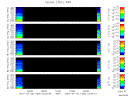 T2007183_2_5KHZ_WFB thumbnail Spectrogram