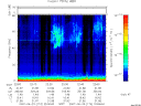 T2007174_22_75KHZ_WBB thumbnail Spectrogram