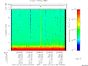 T2007175_20_10KHZ_WBB thumbnail Spectrogram