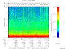 T2007179_06_10KHZ_WBB thumbnail Spectrogram