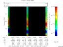 T2007180_15_75KHZ_WBB thumbnail Spectrogram