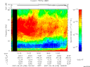 T2007180_16_75KHZ_WBB thumbnail Spectrogram