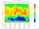 T2007180_17_75KHZ_WBB thumbnail Spectrogram
