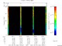 T2007180_18_75KHZ_WBB thumbnail Spectrogram