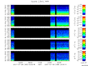 T2007189_2_5KHZ_WFB thumbnail Spectrogram