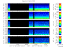 T2007190_2_5KHZ_WFB thumbnail Spectrogram