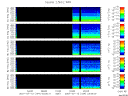 T2007194_2_5KHZ_WFB thumbnail Spectrogram