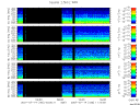 T2007195_2_5KHZ_WFB thumbnail Spectrogram