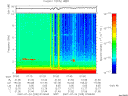 T2007205_07_10KHZ_WBB thumbnail Spectrogram