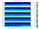 T2007216_2_5KHZ_WFB thumbnail Spectrogram