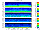 T2007250_2_5KHZ_WFB thumbnail Spectrogram