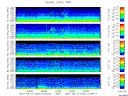 T2007253_2_5KHZ_WFB thumbnail Spectrogram