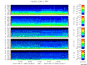 T2007260_2_5KHZ_WFB thumbnail Spectrogram