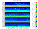 T2007262_2_5KHZ_WFB thumbnail Spectrogram