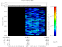 T2007214_09_2025KHZ_WBB thumbnail Spectrogram