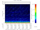 T2007214_22_75KHZ_WBB thumbnail Spectrogram