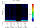 T2007217_02_75KHZ_WBB thumbnail Spectrogram