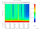 T2007218_14_10KHZ_WBB thumbnail Spectrogram
