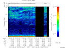 T2007220_07_75KHZ_WBB thumbnail Spectrogram