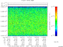 T2007220_16_10025KHZ_WBB thumbnail Spectrogram