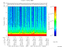 T2007221_11_10KHZ_WBB thumbnail Spectrogram