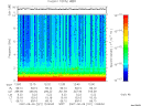 T2007221_12_10KHZ_WBB thumbnail Spectrogram
