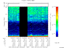 T2007221_23_75KHZ_WBB thumbnail Spectrogram