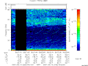 T2007226_05_75KHZ_WBB thumbnail Spectrogram