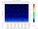 T2007229_02_75KHZ_WBB thumbnail Spectrogram