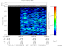 T2007229_08_2025KHZ_WBB thumbnail Spectrogram