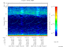 T2007229_15_75KHZ_WBB thumbnail Spectrogram