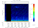 T2007229_22_75KHZ_WBB thumbnail Spectrogram
