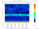 T2007230_04_75KHZ_WBB thumbnail Spectrogram